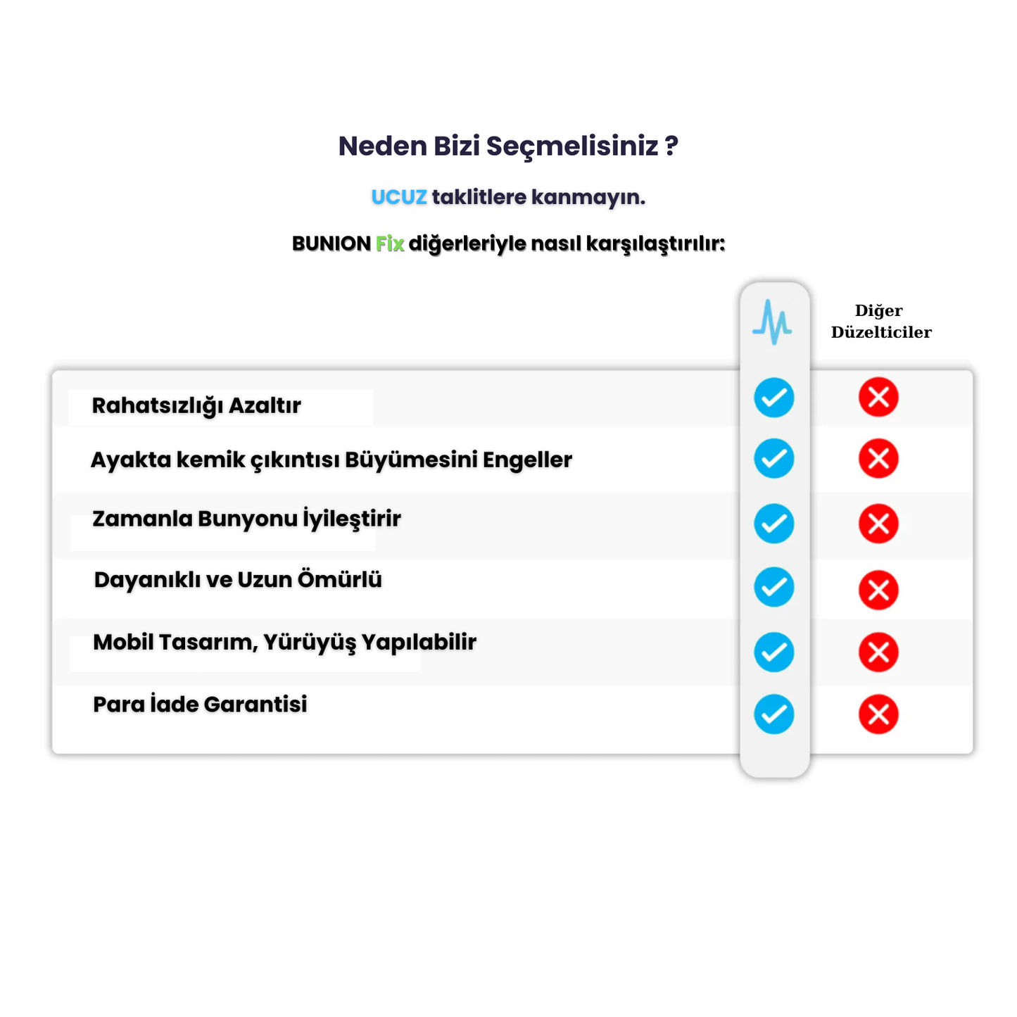 BunionFix Başparmak Düzeltici